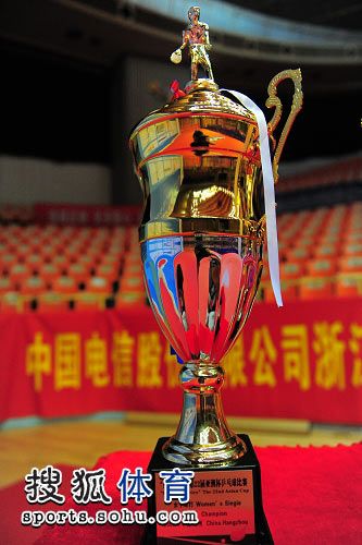 Bắn Cá Thắng Tiền